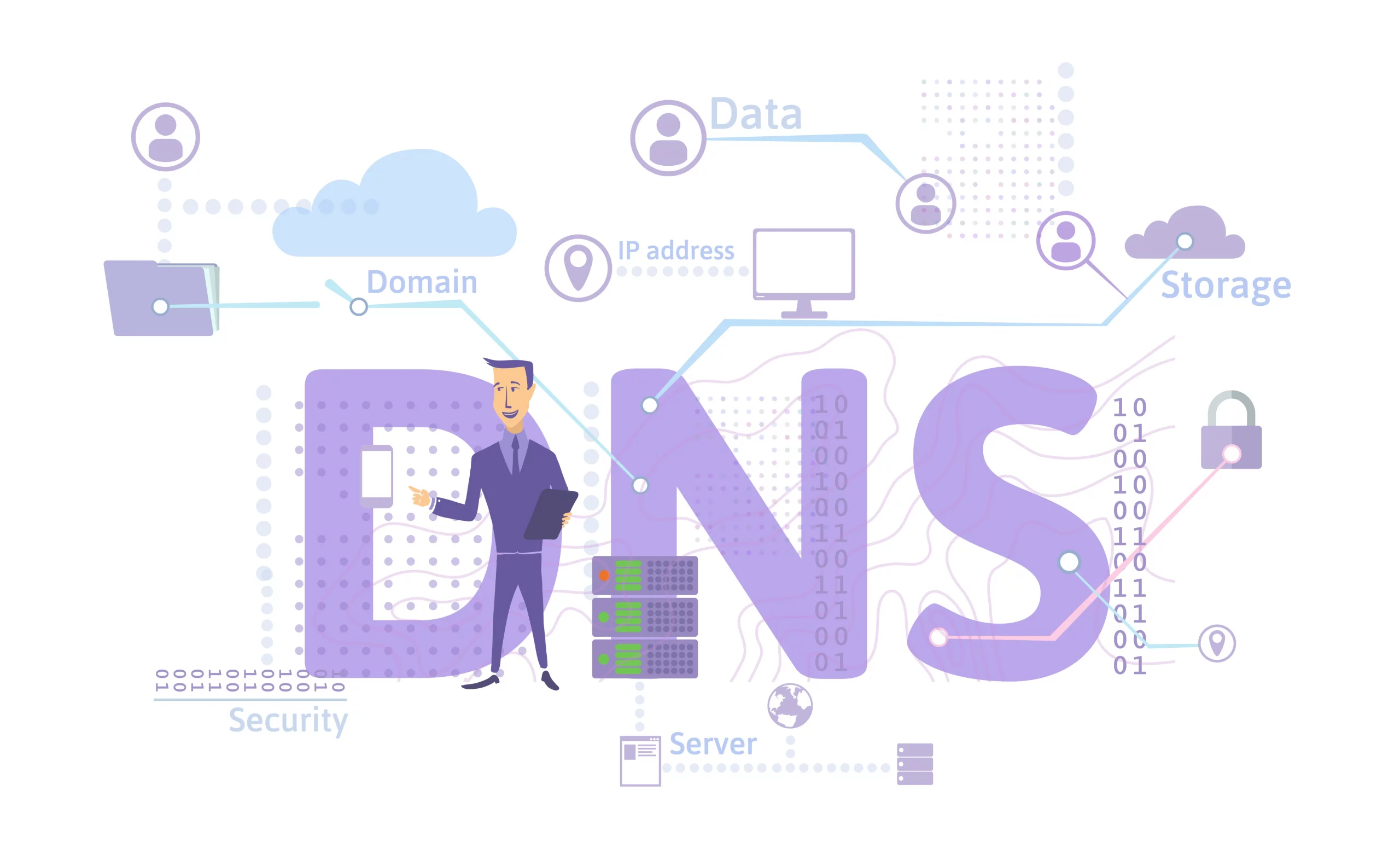 DNS_TITRE