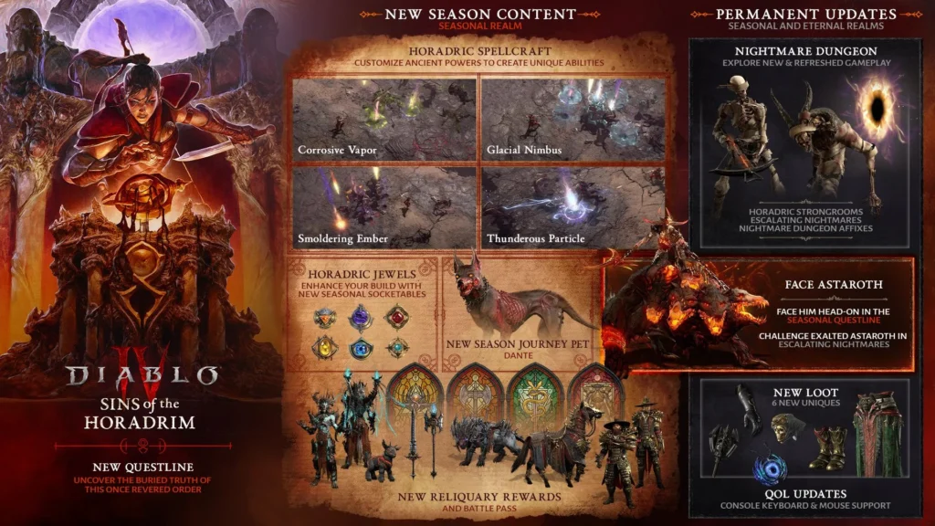 Diablo_4_-Saison_9_-_01-1-1024x576 Diablo IV - Saison 9 : Sins of the Horadrim