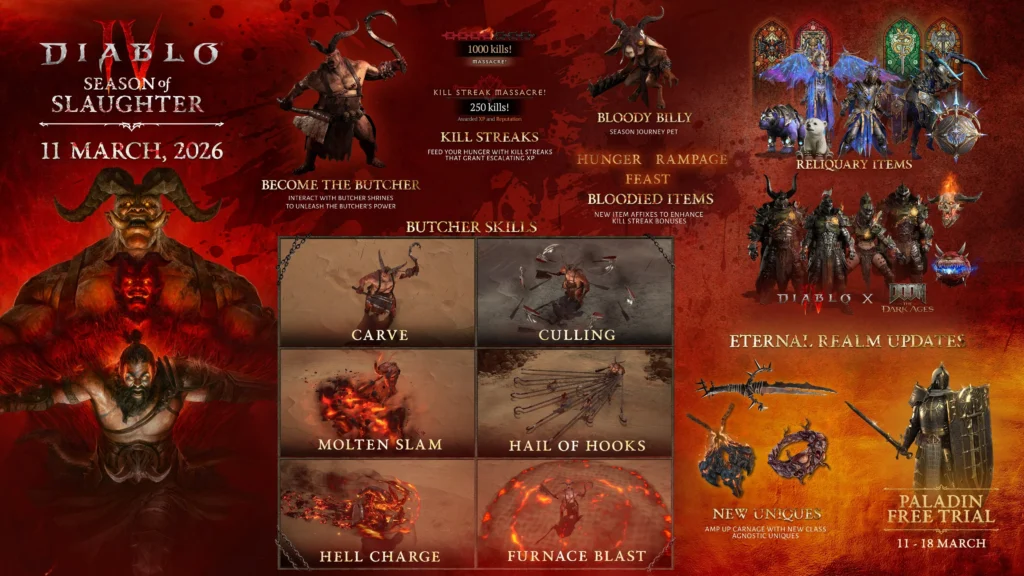 Diablo_IV_Saison_12_Title-1-1024x576 Diablo IV – Saison 12 : Massacre